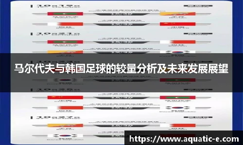 马尔代夫与韩国足球的较量分析及未来发展展望